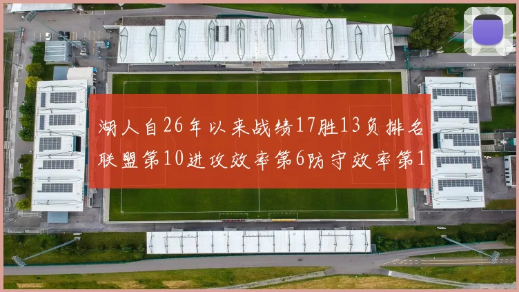 湖人自26年以来战绩17胜13负排名联盟第10进攻效率第6防守效率第16分析